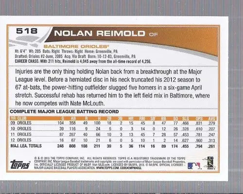 2013 Topps #518 Nolan Reimold NM Near Mint Orioles - Baseball Card Single