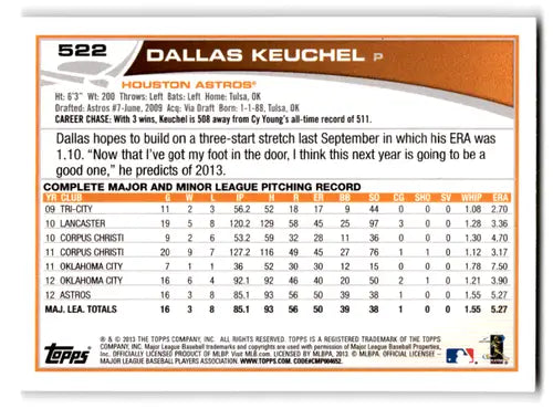 Baseball card back featuring Dallas Keuchel original gloss from 2013 Topps #522 NM-MT