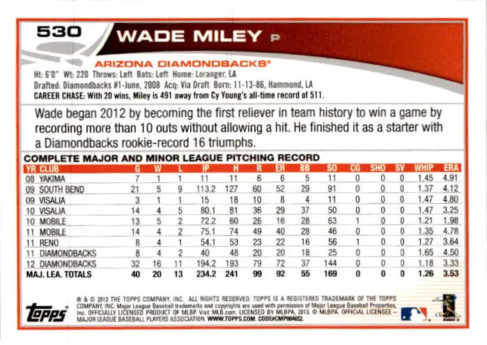 2013 Topps #530 Wade Miley - Baseball Card Single