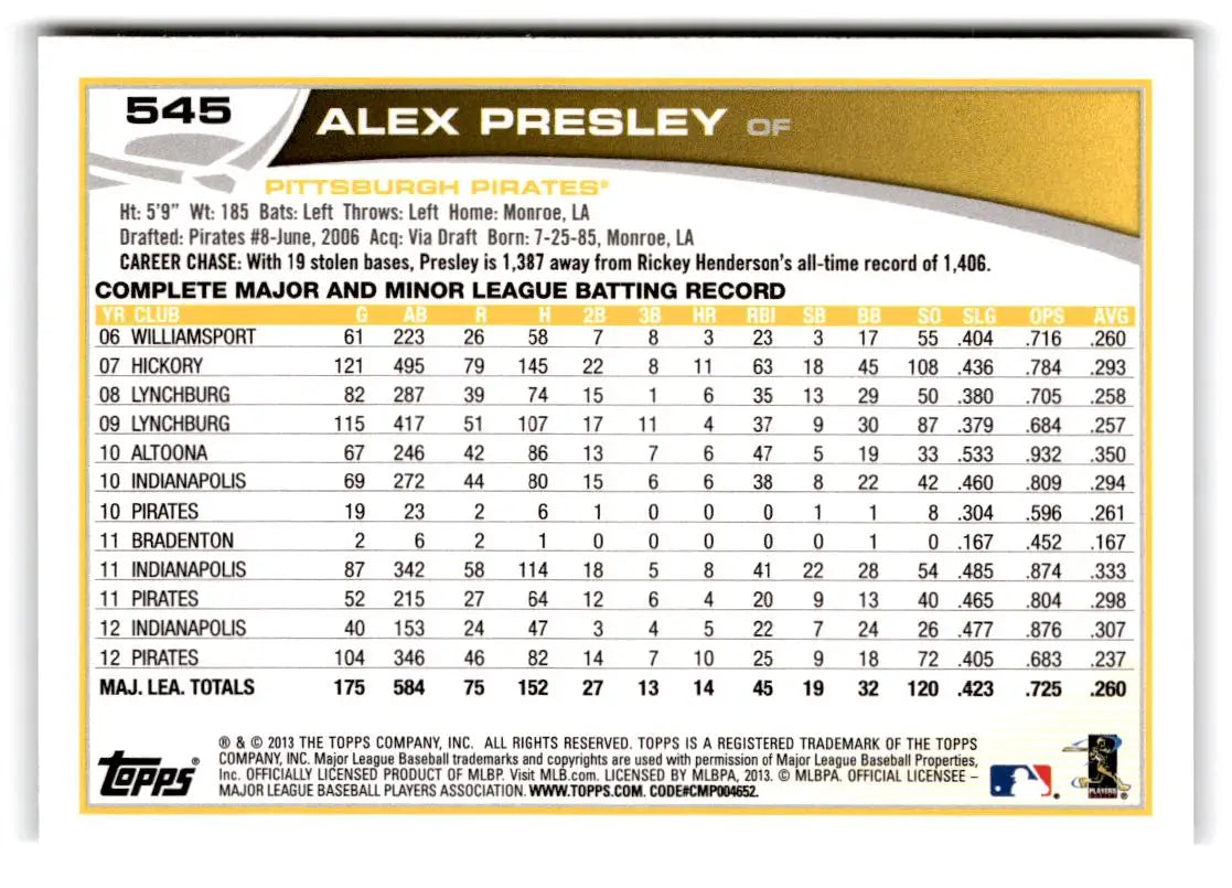 2013 Topps #545 Alex Presley - Baseball Card Single
