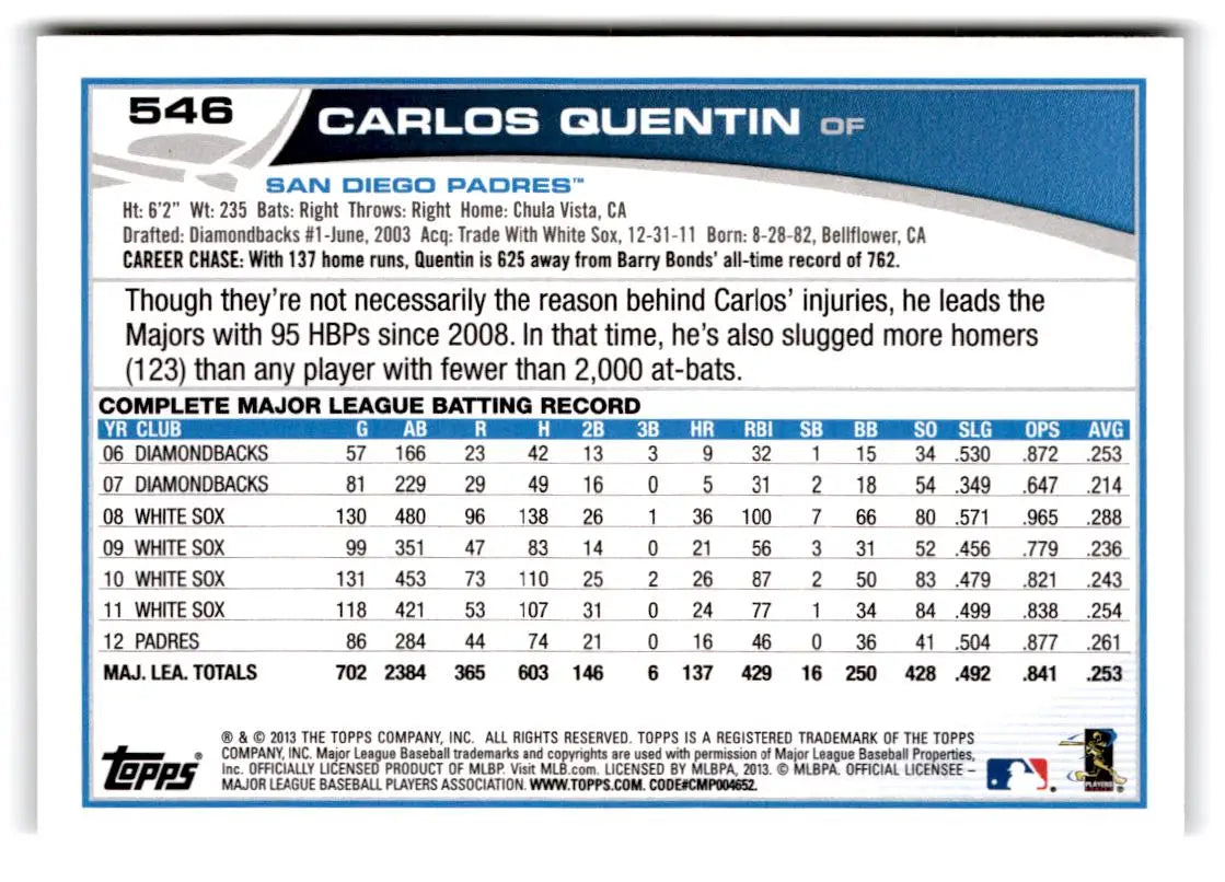 2013 Topps #546 Carlos Quentin - Baseball Card Single