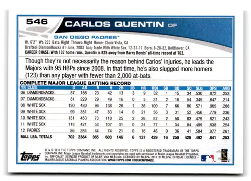 Original gloss baseball card featuring Carlos Quentin NM-MT from 2013 Topps #546