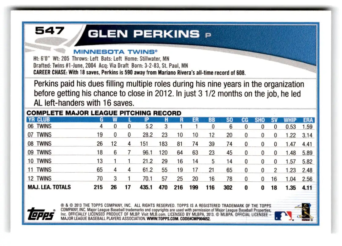 2013 Topps #547 Glen Perkins - Baseball Card Single