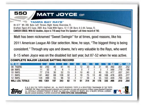 2013 Topps #550 Matt Joyce NM-MT Rays ID:72203 - Baseball Card Single
