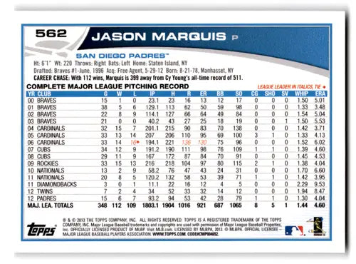 Back of 2013 Topps Jason Marquis NM-MT Padres trading card with pitching stats