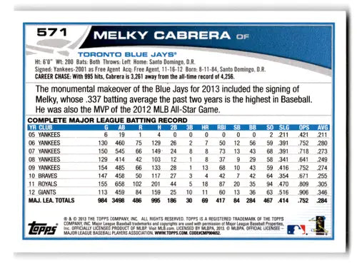 2013 Topps #571 Melky Cabrera NM-MT Blue Jays ID:71721 - Baseball Card Single
