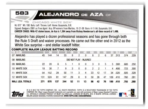 Baseball card back with original gloss from 2013 Topps White Sox Alejandro de Aza