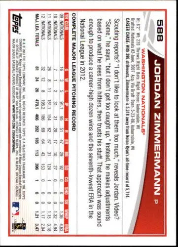 Baseball card back showing original gloss from 2013 Topps #588 Jordan Zimmermann NM-MT Nationals