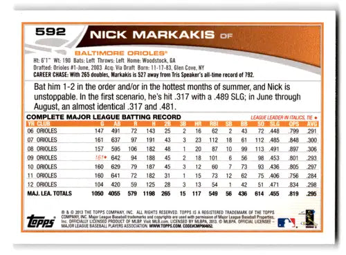 2013 Topps #592 Nick Markakis NM-MT Orioles ID:72430 - Baseball Card Single