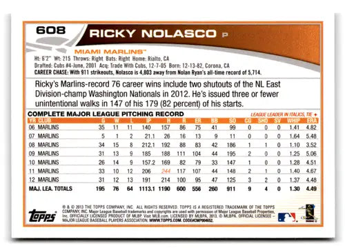 2013 Topps Ricky Nolasco baseball card with original gloss and NM-MT condition