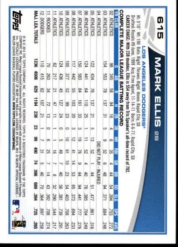 Baseball card back featuring original gloss for 2013 Topps Mark Ellis NM-MT Dodgers