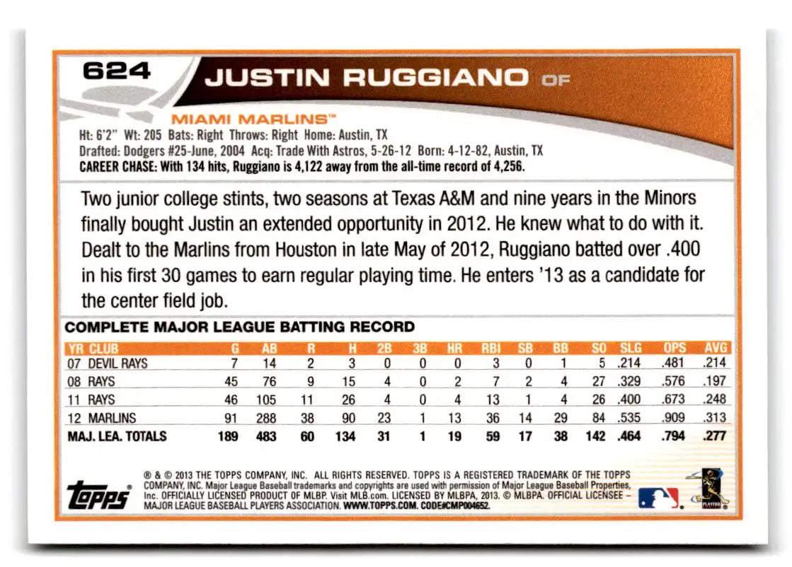 2013 Topps #624 Justin Ruggiano - Baseball Card Single