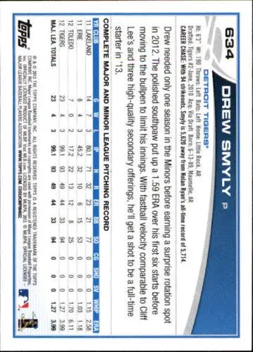 2013 Topps Drew Smyly baseball card with original gloss NM-MT Tigers team
