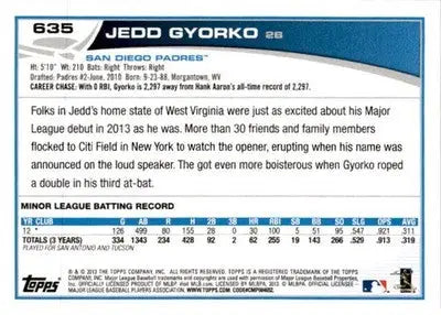 2013 Topps #635 Jedd Gyorko - Baseball Card Single