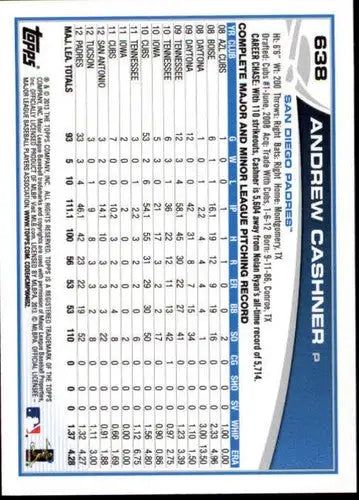 Original gloss 2013 Topps Andrew Cashner baseball card NM-MT Padres