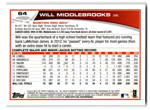 2013 Topps Will Middlebrooks Red Sox baseball card with original gloss in pristine condition