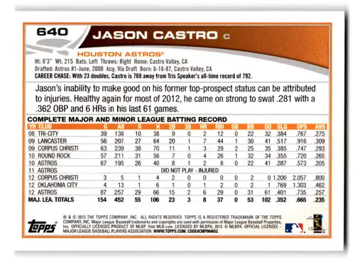 2013 Topps Jason Castro baseball card with original gloss, NM-MT Astros ID 71619