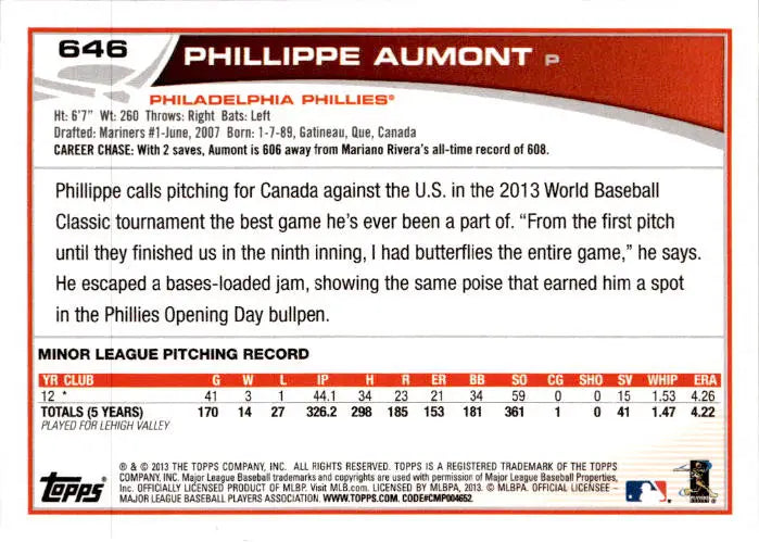 2013 Topps #646 Phillippe Aumont - Baseball Card Single
