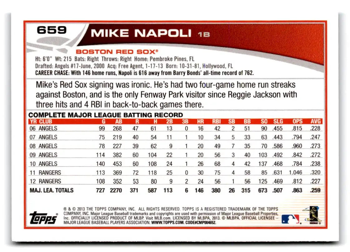 2013 Topps #659 Mike Napoli Blue - Baseball Card Single
