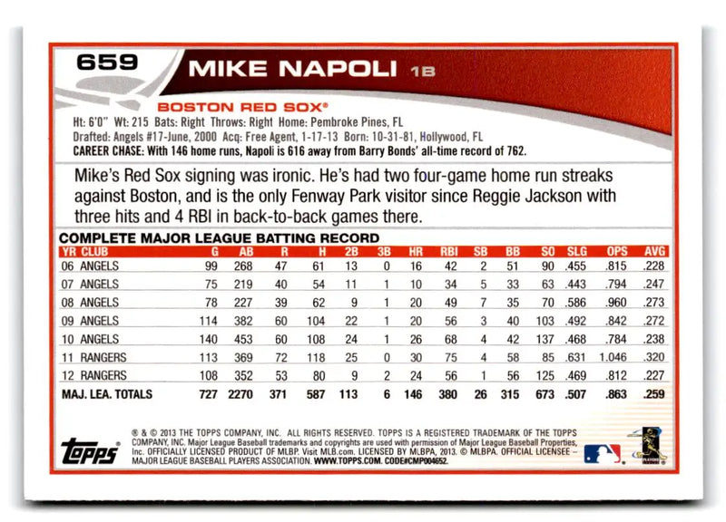 2013 Topps #659 Mike Napoli Blue - Baseball Card Single