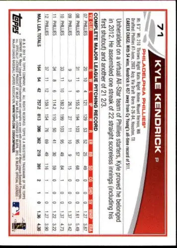 Original gloss 71a Kyle Kendrick baseball card from 2013 Topps Phillies series