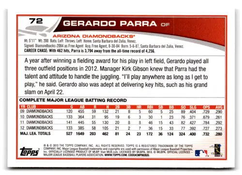 Baseball card back featuring Gerardo Parra with original gloss from 2013 Topps