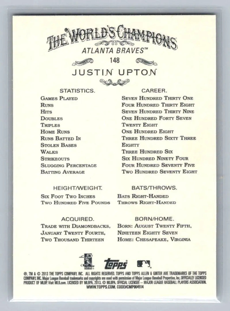 Justin Upton baseball card back from 2013 Topps Allen & Ginter Atlanta Braves collection