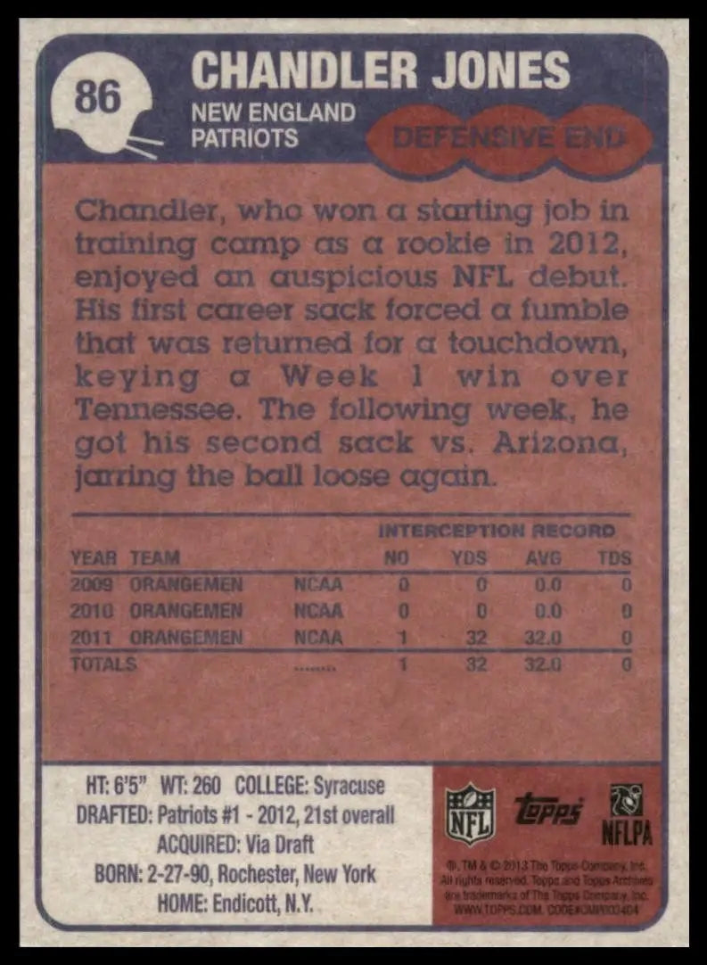 2013 Topps Archives Chandler Jones #86 New England Patriots Football Card NFL - Football Card Single