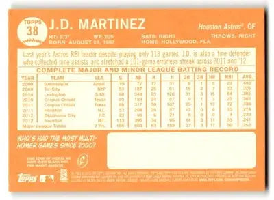 2013 Topps Baseball Heritage J.D. Martinez #38 Houston Astros - Baseball Card Single