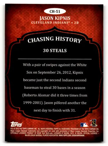Jason Kipnis baseball card from Topps Chasing History Silver Foil collection