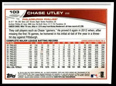 2013 Topps Chrome #103 Chase Utley - Baseball Card Single
