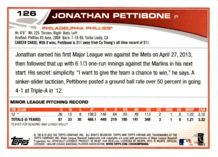 2013 Topps Chrome #126 Jonathan Pettibone - Baseball Card Single