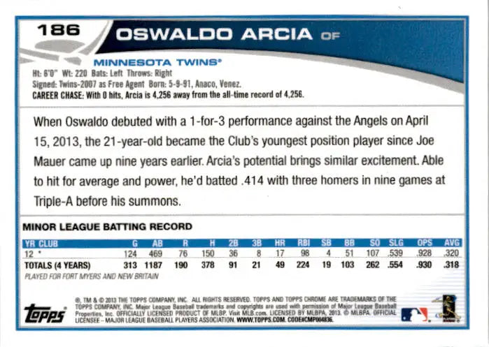 2013 Topps Chrome #186 Oswaldo Arcia - Baseball Card Single