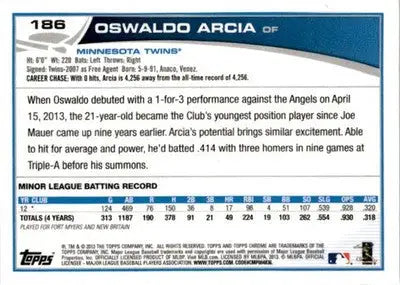 2013 Topps Chrome #186 Oswaldo Arcia - Baseball Card Single