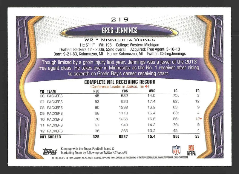 2013 Topps Chrome #219 Greg Jennings - Football Card Single