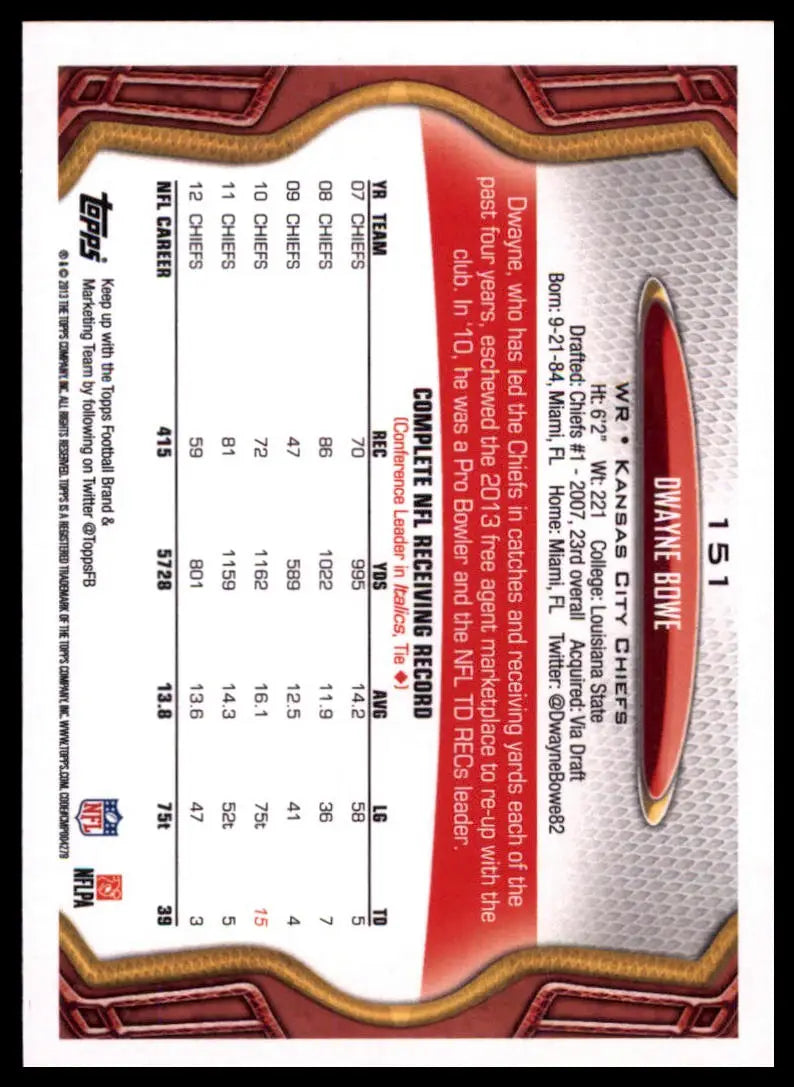 2013 Topps Dwayne Bowe 151 Kansas City Chiefs NM - Football Card Single