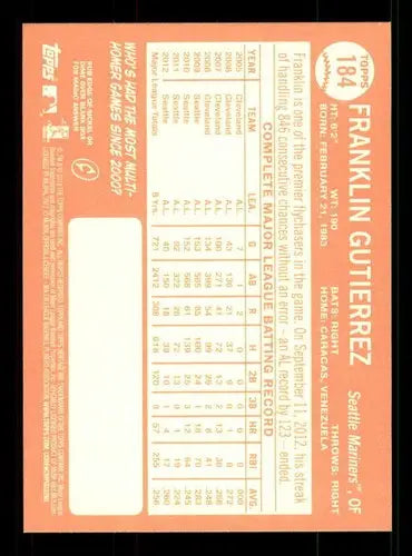 2013 Topps Heritage Franklin Gutierrez baseball card back with original gloss Mariners ID 71994