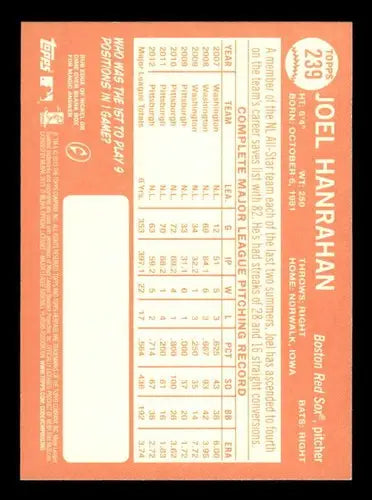 2013 Topps Heritage Joel Hanrahan baseball card with original gloss and Red Sox team