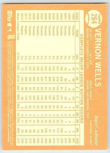 2013 Topps Heritage Vernon Wells baseball card with original gloss and Angels ID 60610