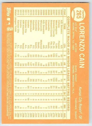 Baseball card back with original gloss from Topps Heritage featuring Lorenzo Cain Royan ID 71658