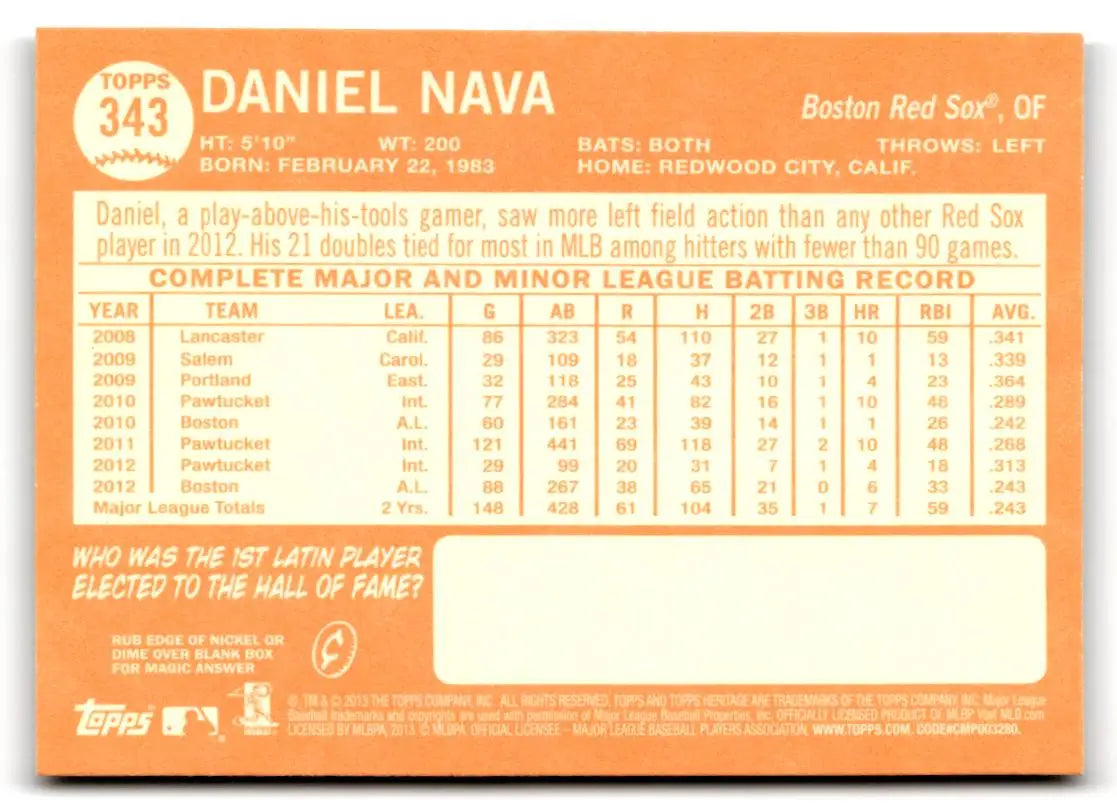 2013 Topps Heritage #343 Daniel Nava - Baseball Card Single
