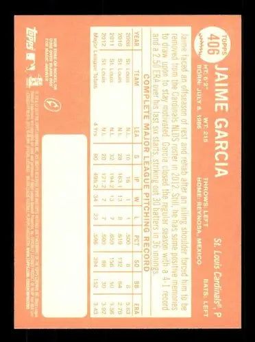 Original gloss 2013 Topps Heritage Jaime Garcia baseball card featuring Cardinals ID 72005