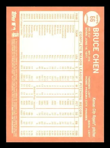 Original gloss 2013 Topps Heritage Bruce Chen Royals baseball card front view