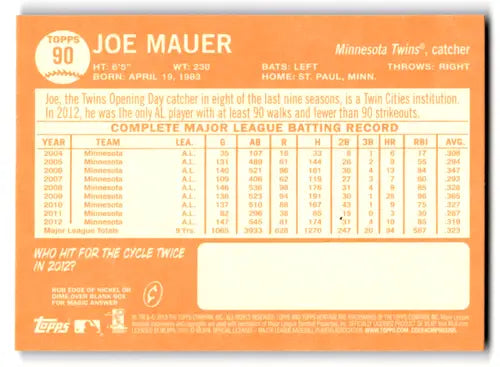 2013 Topps Heritage Blue Border #90 Joe Mauer NM-MT Twins ID:71342 - Baseball Card Single