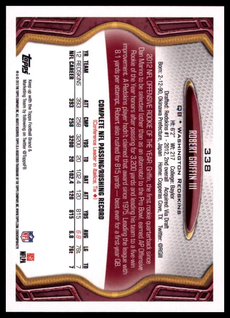 2013 Topps Robert Griffin III 338 Washington Redskins NM - Football Card Single