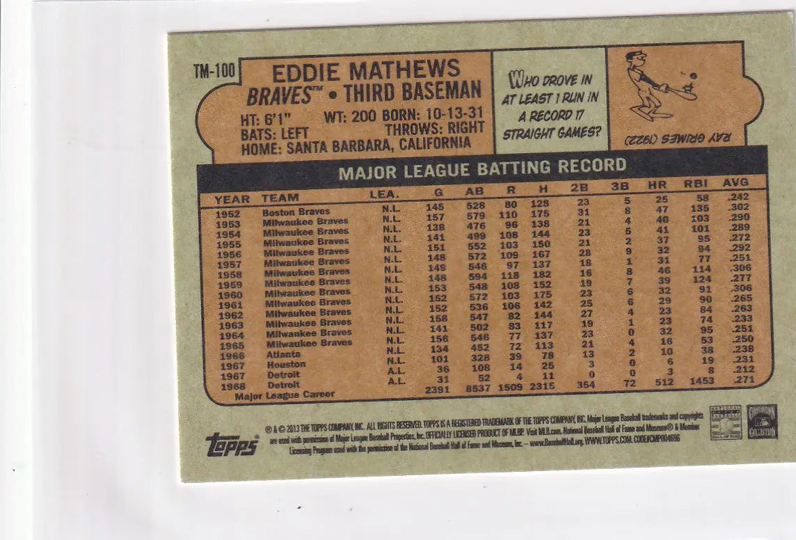 2013 TOPPS #TM-100 EDDIE MATTEWS MINI- ATLANTA BRAVES - Baseball Card Single