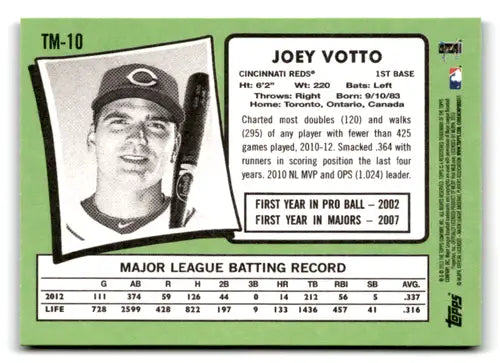 Original gloss 2013 Topps Update Joey Votto baseball card Reds TM-10 NM-MT
