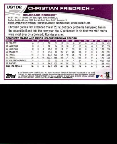 Christian Friedrich baseball card from 2013 Topps Update Emerald set with NM-MT condition