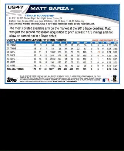 Original gloss 2013 Topps Update Emerald US47 Matt Garza baseball card NM Rangers