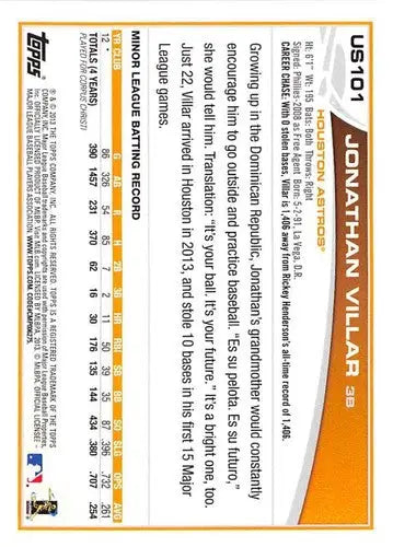 Baseball card back featuring original gloss from 2013 Topps Update US101 Jonathan Villar RC